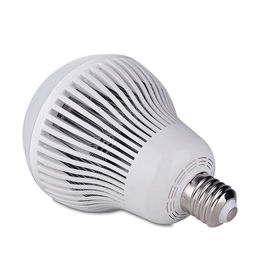 indoor led light bulb e40 lamp bulb edison white warm 110v 120v 240v 50w 80w 100W 150W