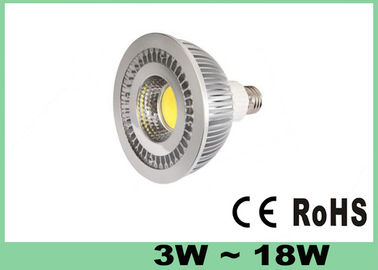 Decoration Commercial COB Led Spotlight E27 Warm White Bridgelux COB LED Spot Lamp Super Bright