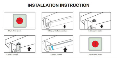 Patented Rotating 18W  T8 Led Tube With Isolating Driver Inside