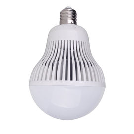 indoor led light bulb e40 lamp bulb edison white warm 110v 120v 240v 50w 80w 100W 150W