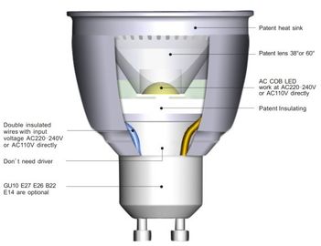 Pure 6 Watt GU10 Led Lights CE / ROHS 500 - 600 lm Ra80