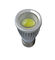 AC85-265V LED Bulbs Lighting E27 E26  LED Spot Light Bulbs 3W